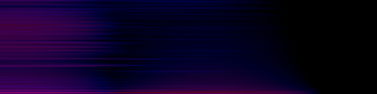 spektrogram