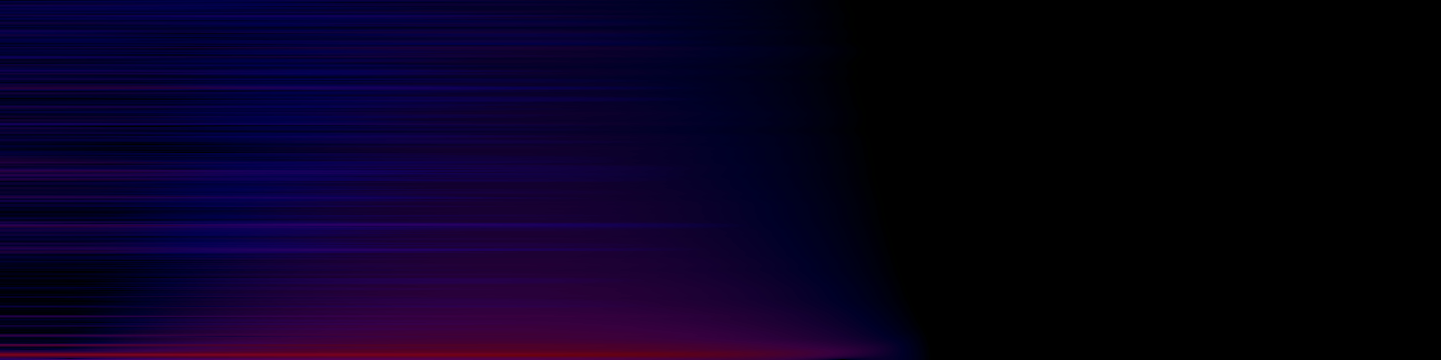spektrogram