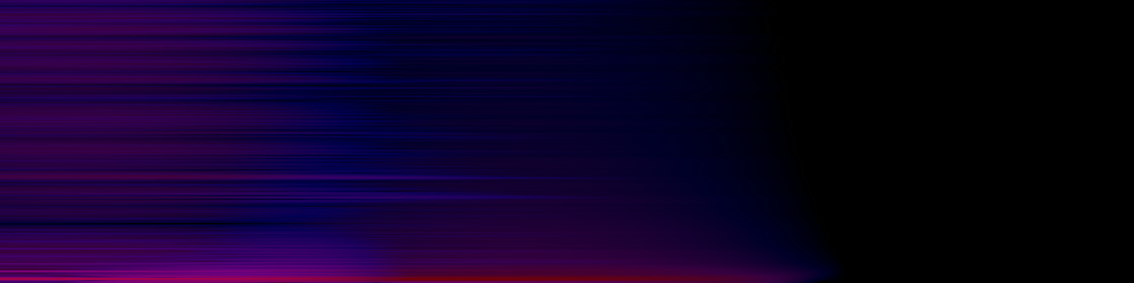 spektrogram