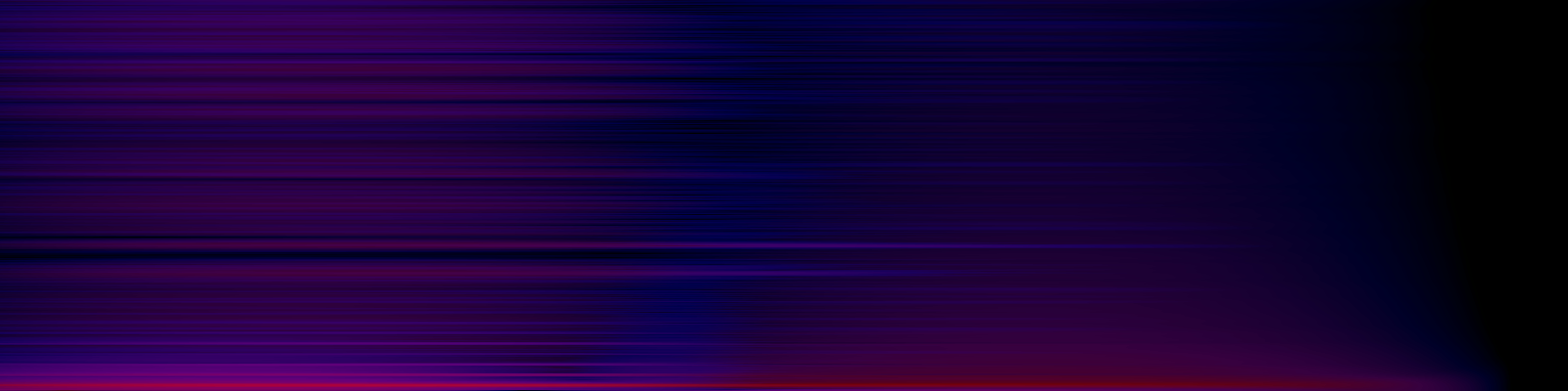 spektrogram