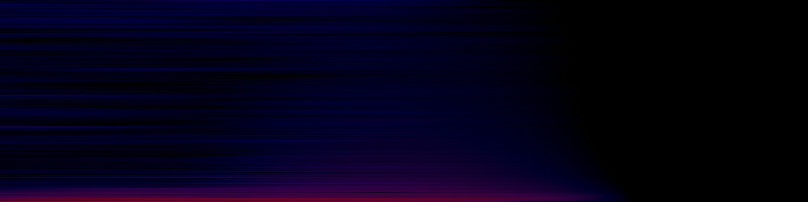 spektrogram