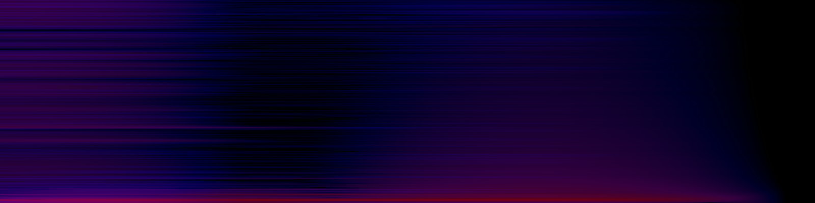 spektrogram