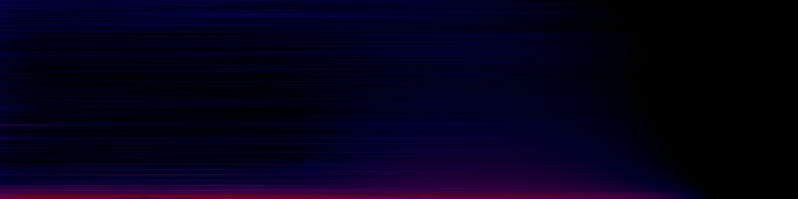 spektrogram
