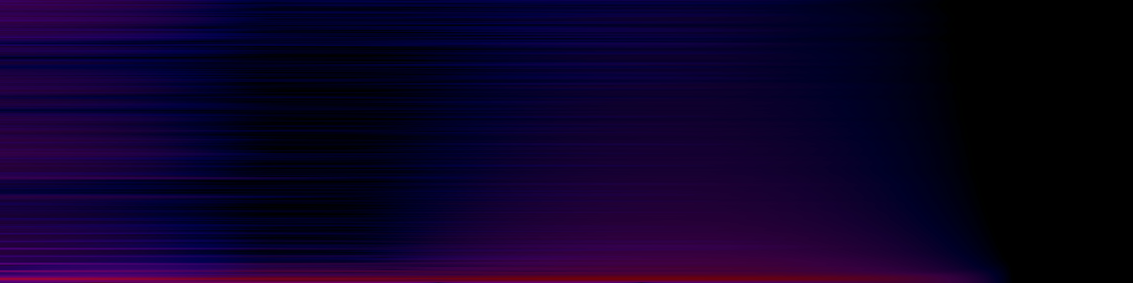 spektrogram