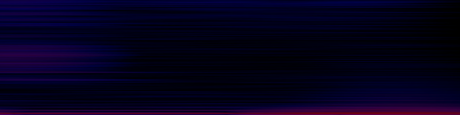 spektrogram