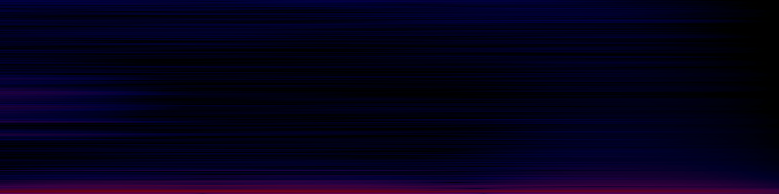 spektrogram