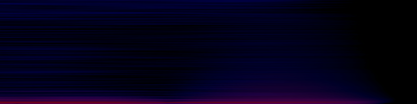spektrogram