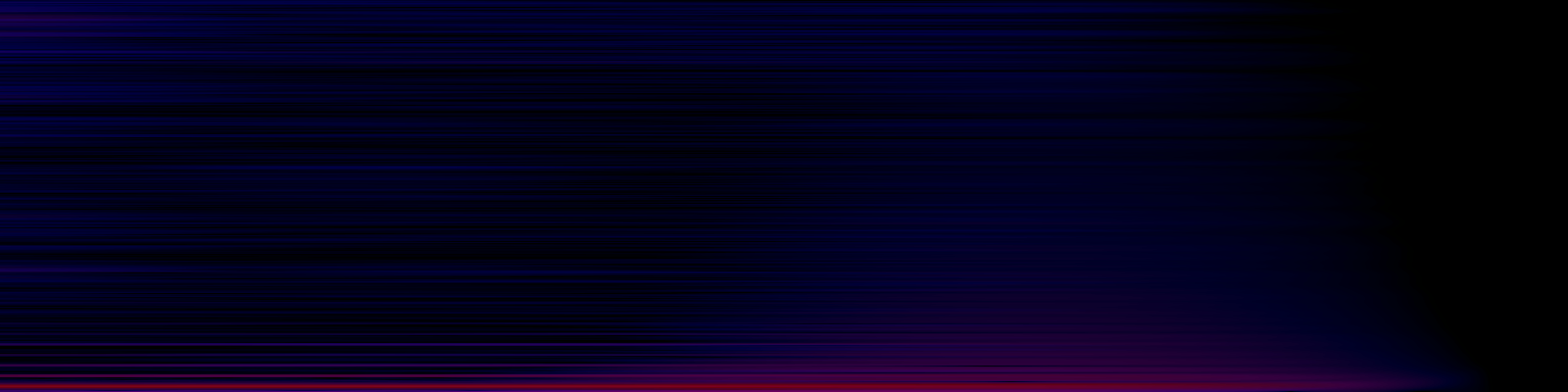spektrogram