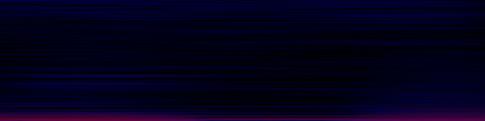 spektrogram