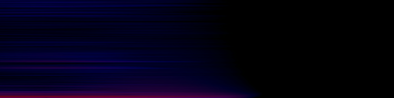 spektrogram