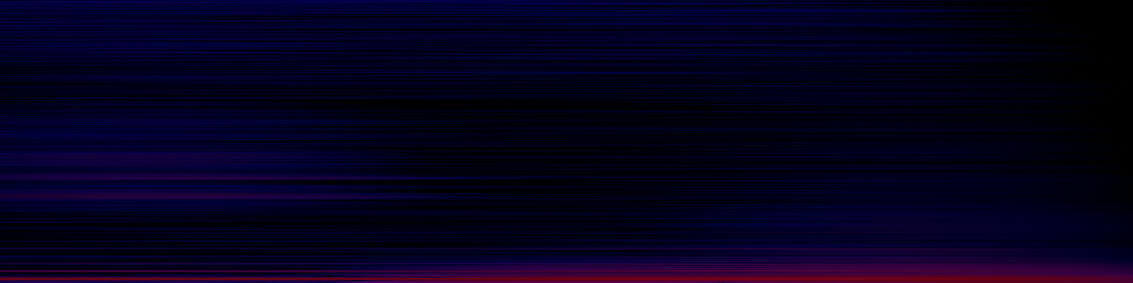 spektrogram
