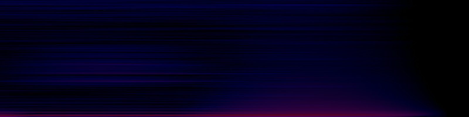 spektrogram