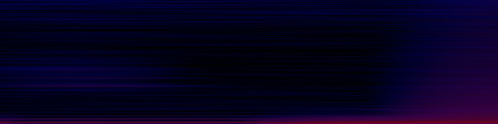 spektrogram