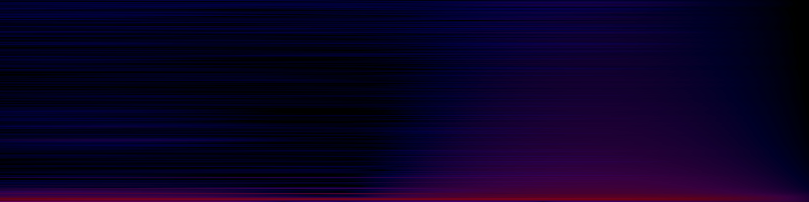 spektrogram