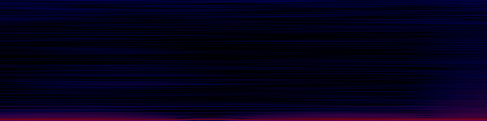 spektrogram