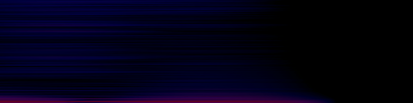 spektrogram