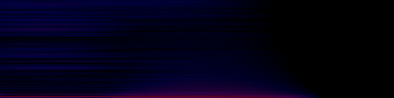 spektrogram