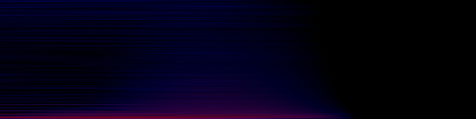 spektrogram