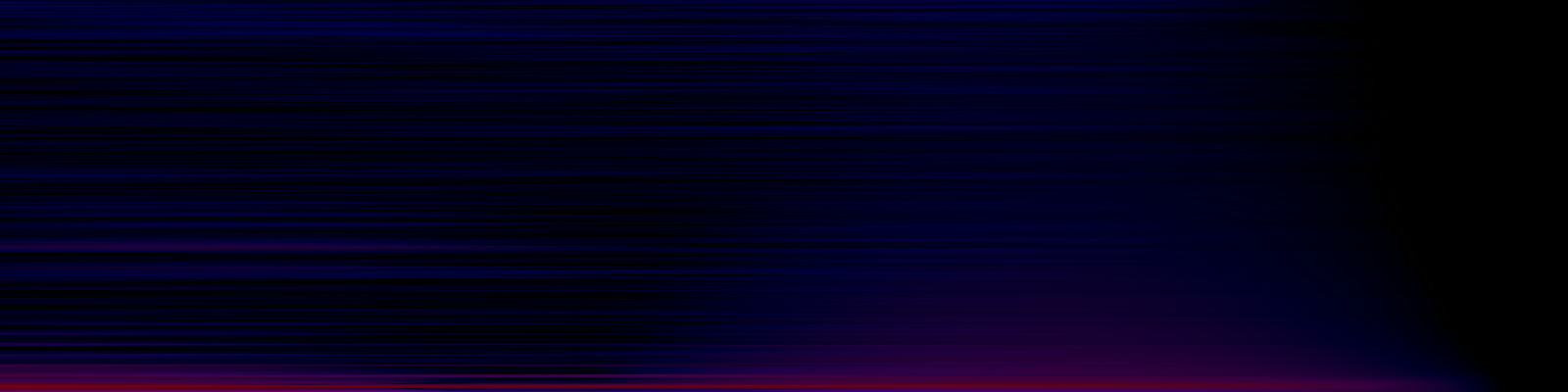 spektrogram