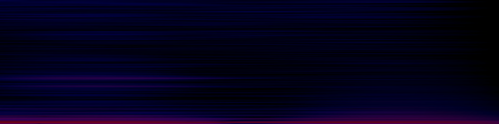spektrogram