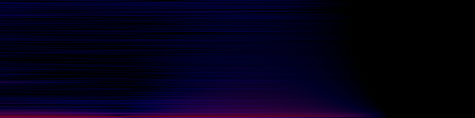 spektrogram