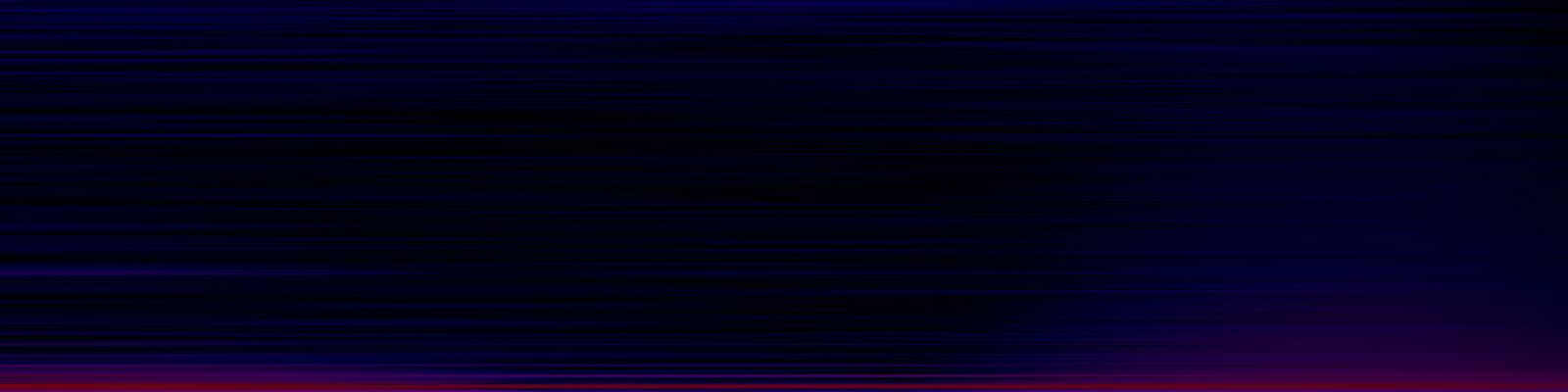 spektrogram