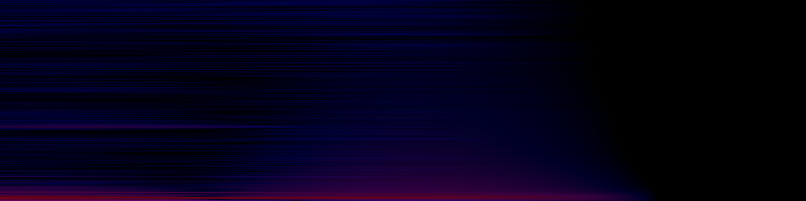 spektrogram