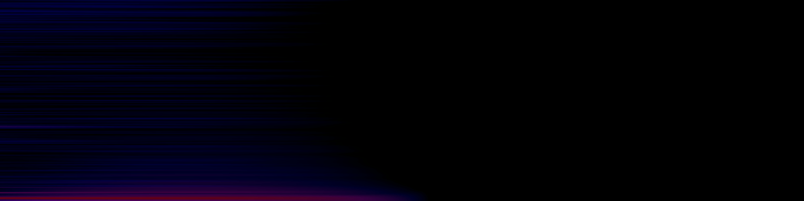 spektrogram