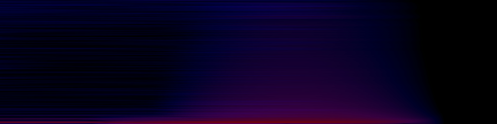 spektrogram
