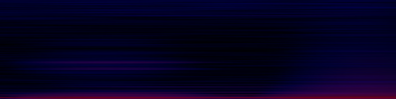 spektrogram