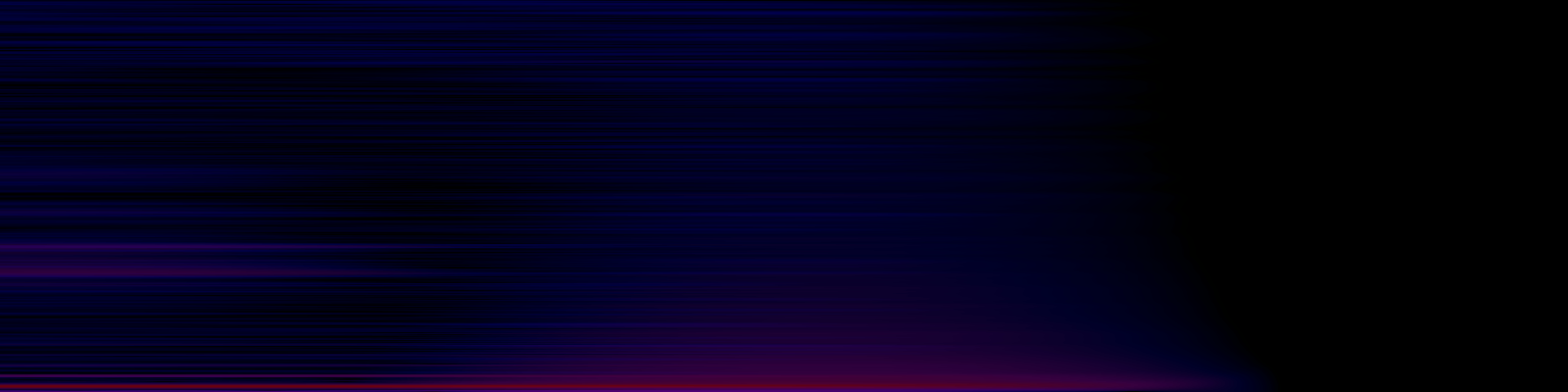 spektrogram