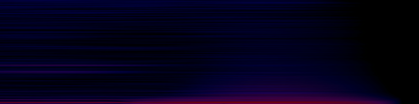 spektrogram