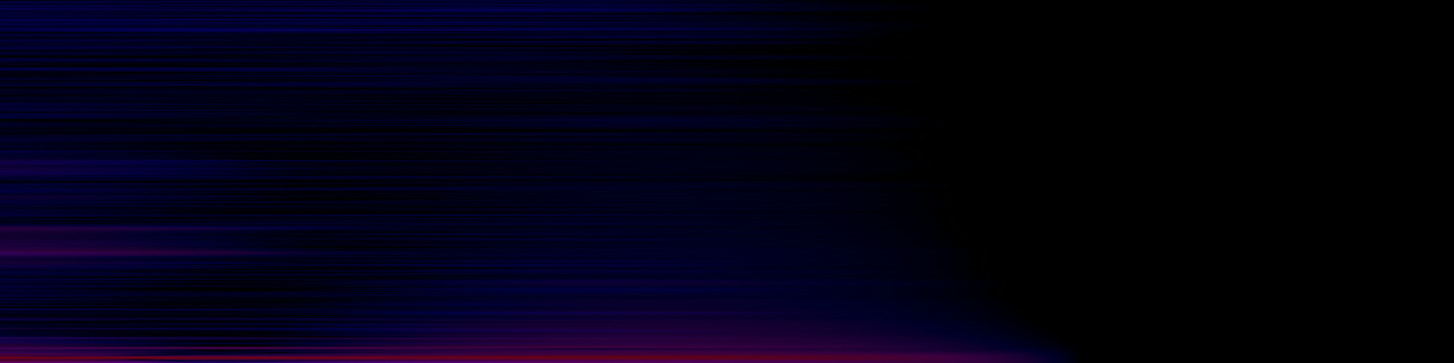 spektrogram