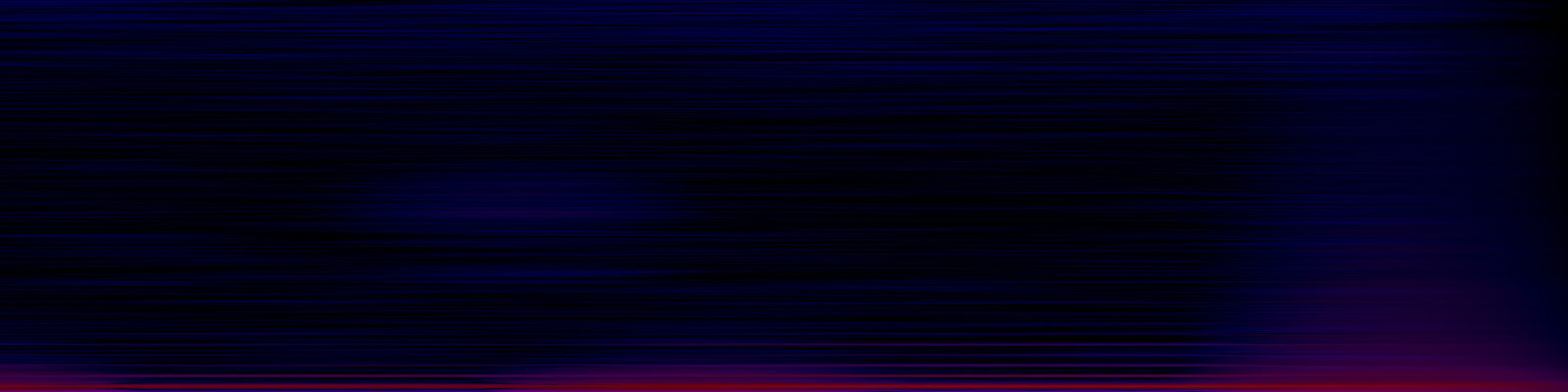 spektrogram