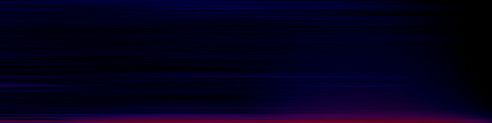spektrogram