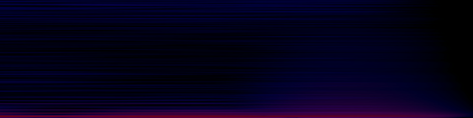 spektrogram
