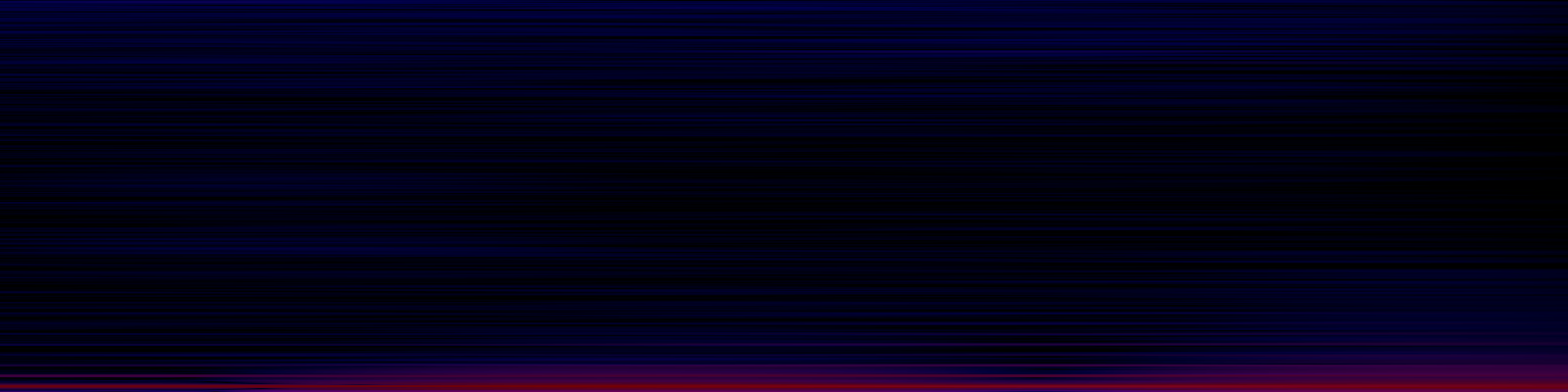 spektrogram
