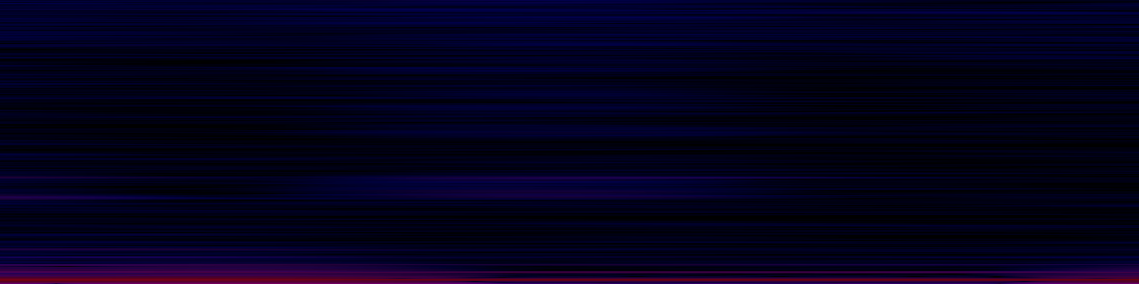 spektrogram
