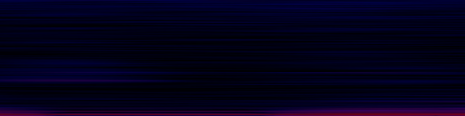 spektrogram