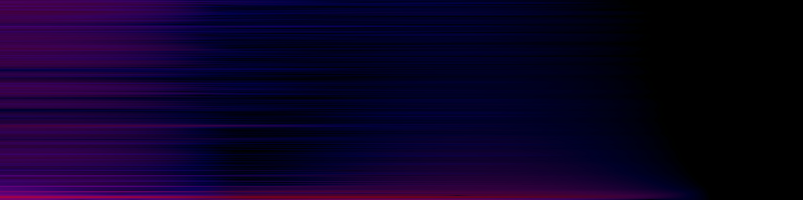 spektrogram