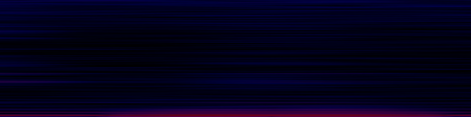 spektrogram