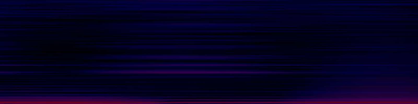 spektrogram