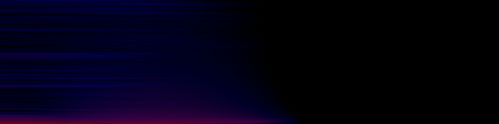 spektrogram