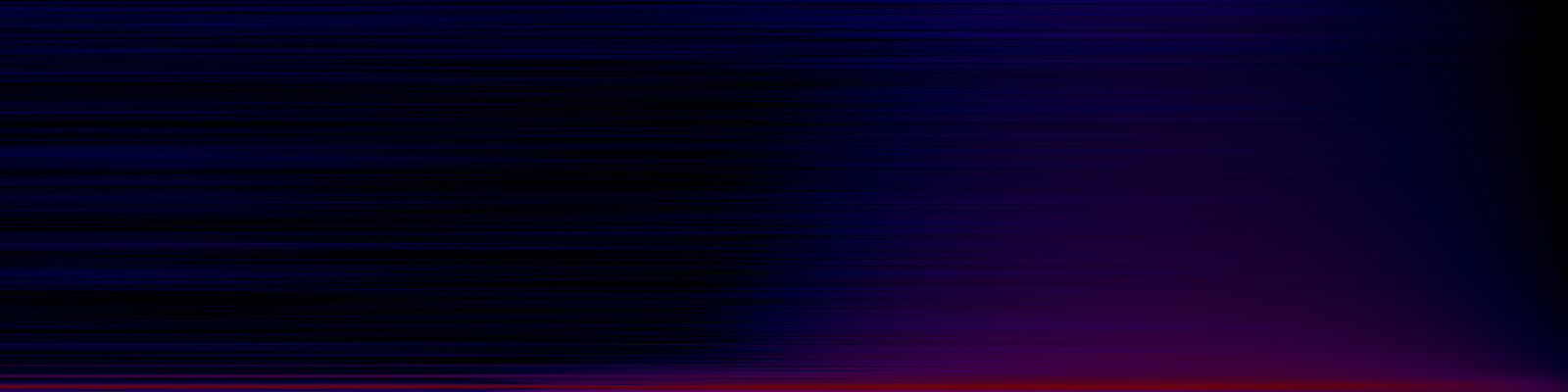 spektrogram