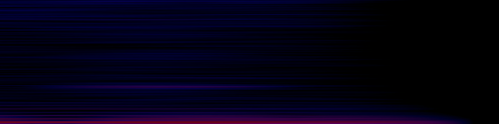 spektrogram