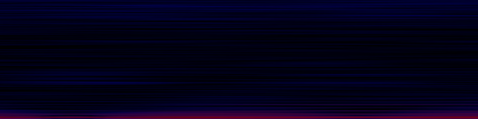 spektrogram
