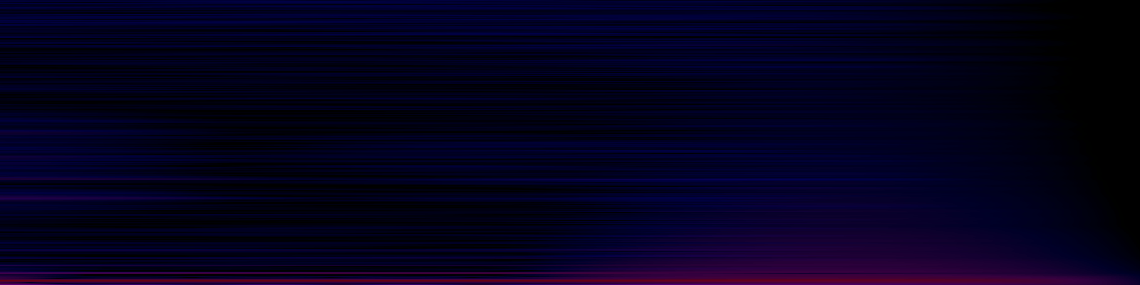 spektrogram