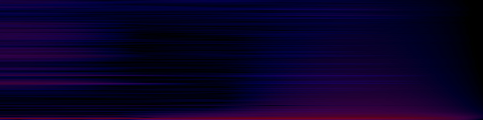 spektrogram