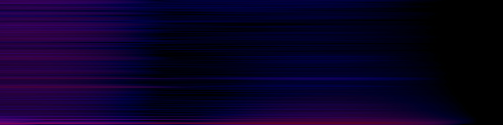 spektrogram