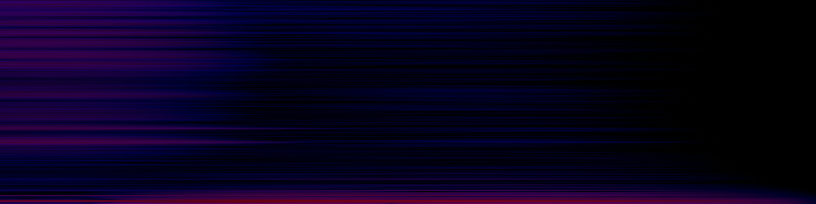 spektrogram